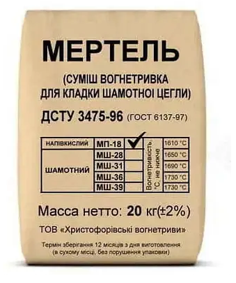 Вогнетривка суміш